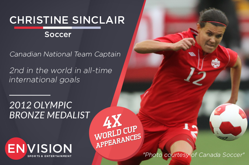 Christine Sinclair Athlete Card - Envision Sports and Entertainement. Designed by SME.Consulting